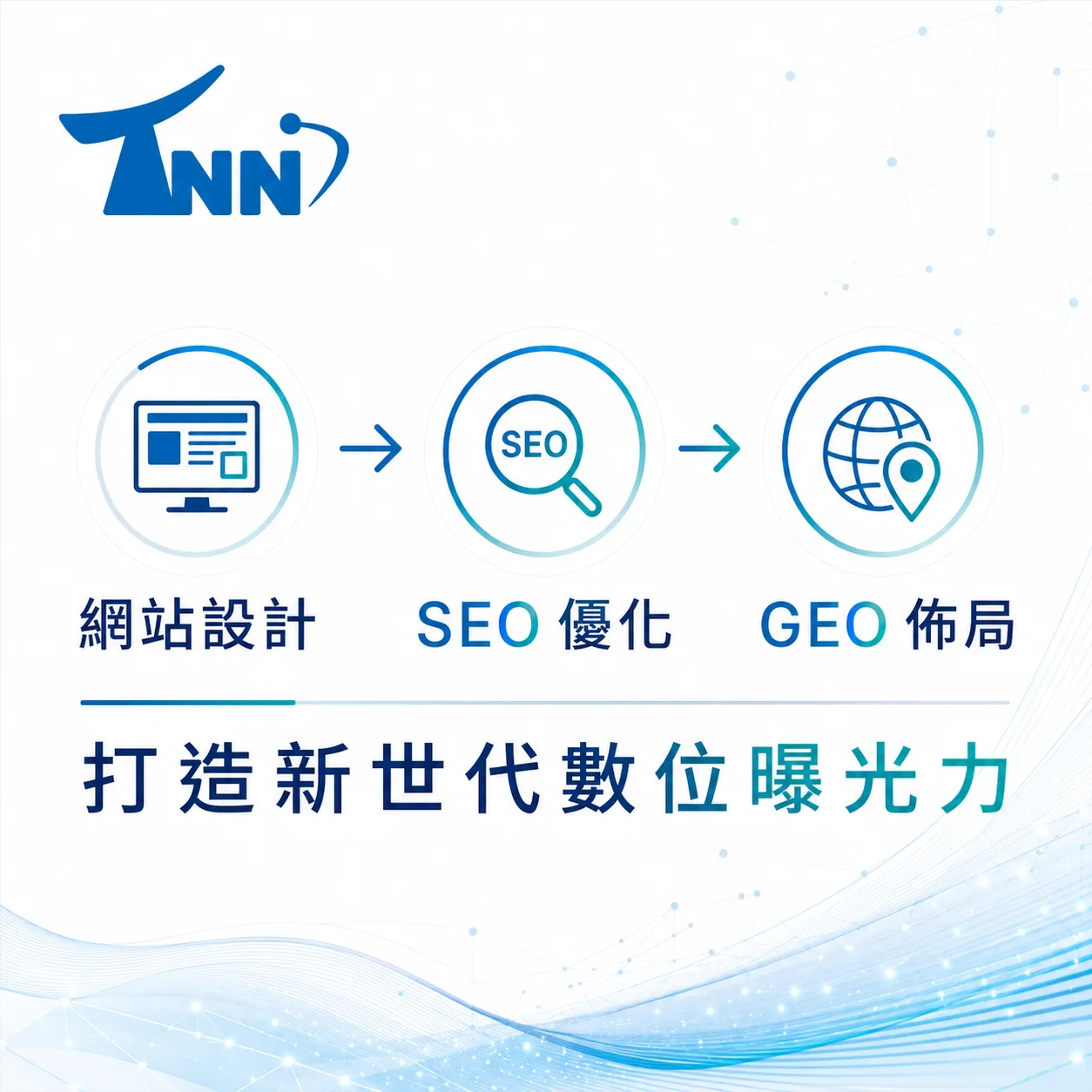 網頁製作案例真實案例